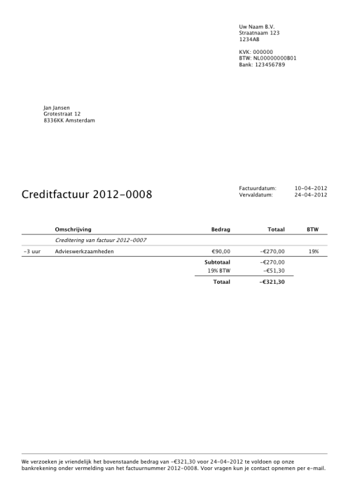 Pas op met crediteren van je factuur!  Uw Goed Recht